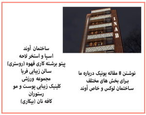 نوشتن 8 مقاله یونیک درباره ما برای بخش های مختلف ساختمان لوکس و خاص آوند